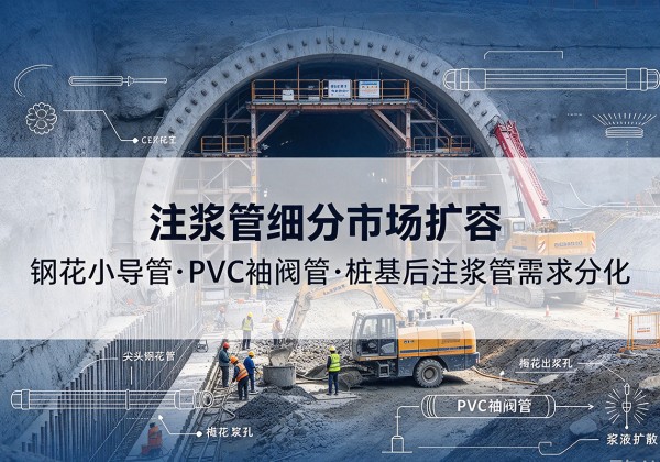 美兰注浆管细分市场扩容，隧道钢花小导管、PVC 袖阀管、桩基后注浆管需求分化